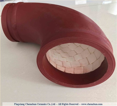 Ceramic Ceramic